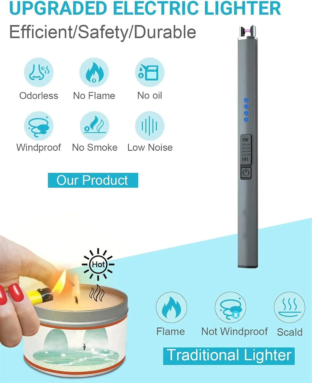 2024 Candle Lamp Plasma Arc Lighter, Windproof and Flameless with USB Rechargeable Battery Dual Safety Switch (Four Points Black)(Black)