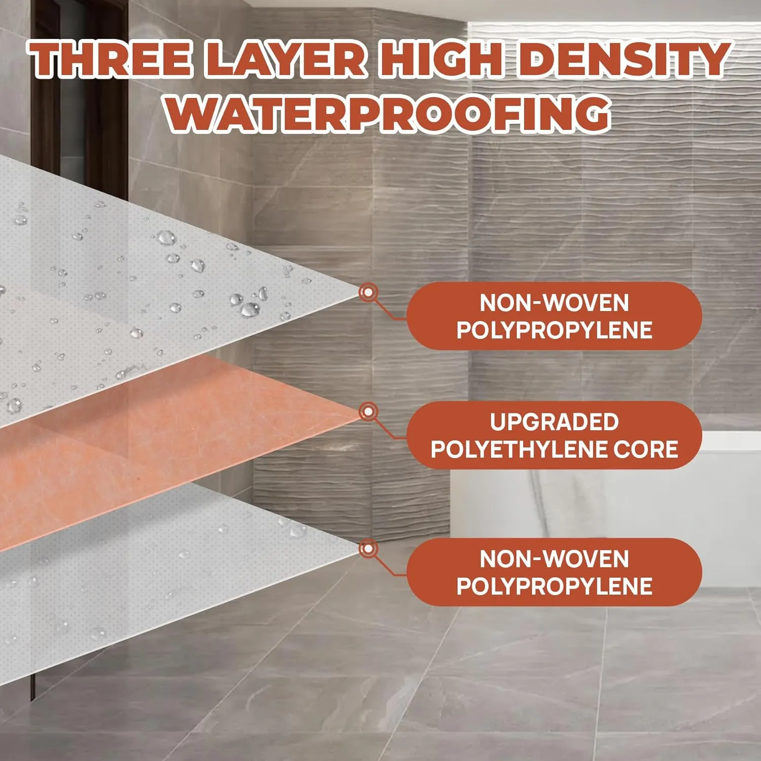 3.3FTx33FT Waterproof Membrane for Shower, Polyethylene Waterproofing Uncoupling Shower Membrane, 23.6 Mil Tile Flooring Deck Roll Membrane for Shower Wall, Bathroom Floors, Sauna Walls