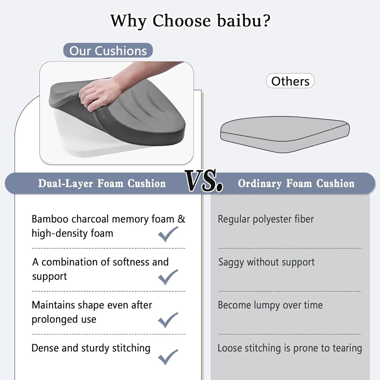 baibu Kitchen Chair Cushions, Dual-Layer Patented Design Molded Memory Foam Dining Chair Pads with Ties and Washable Cover, 17" x 16" x 2", Blue
