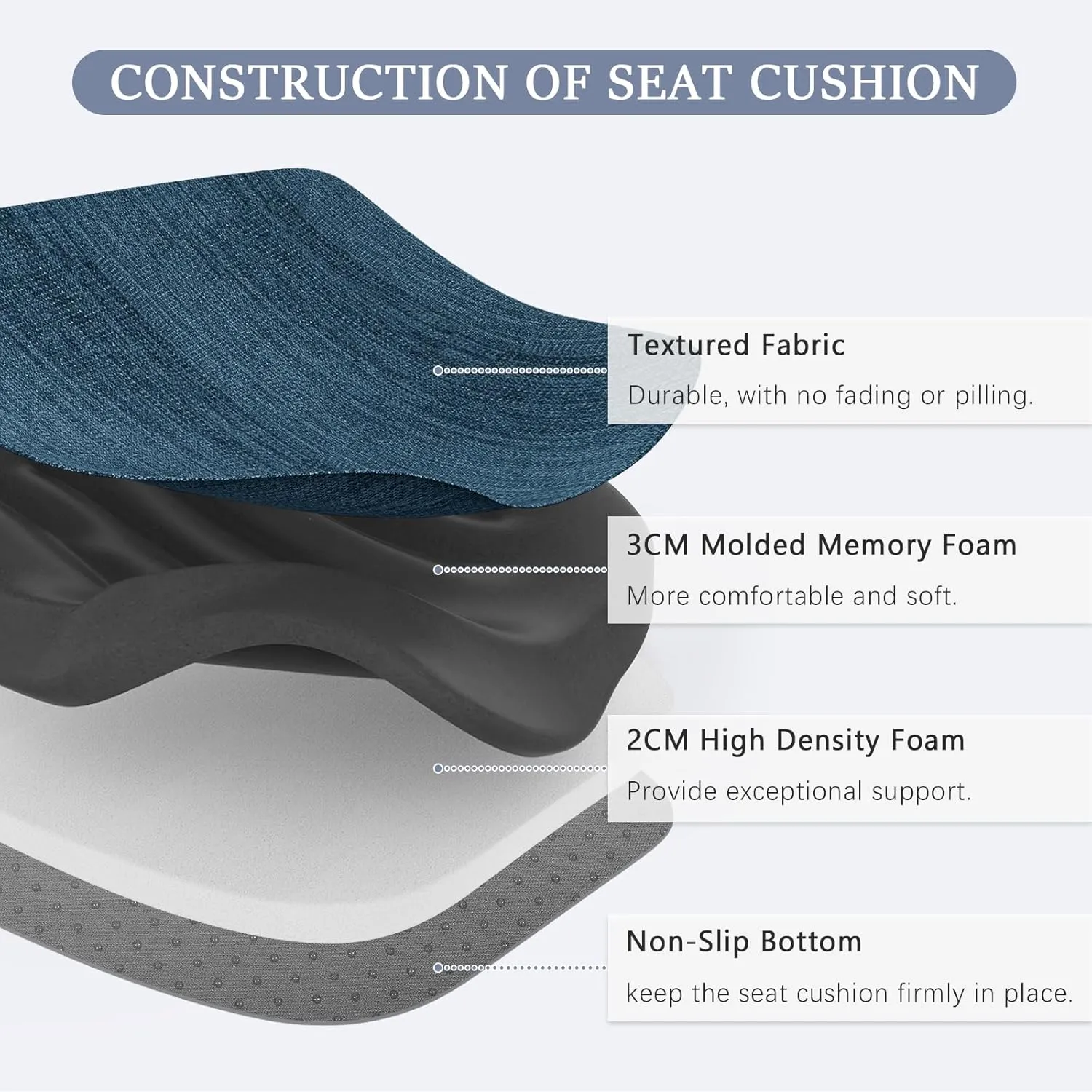 baibu Kitchen Chair Cushions, Dual-Layer Patented Design Molded Memory Foam Dining Chair Pads with Ties and Washable Cover, 17" x 16" x 2", Blue