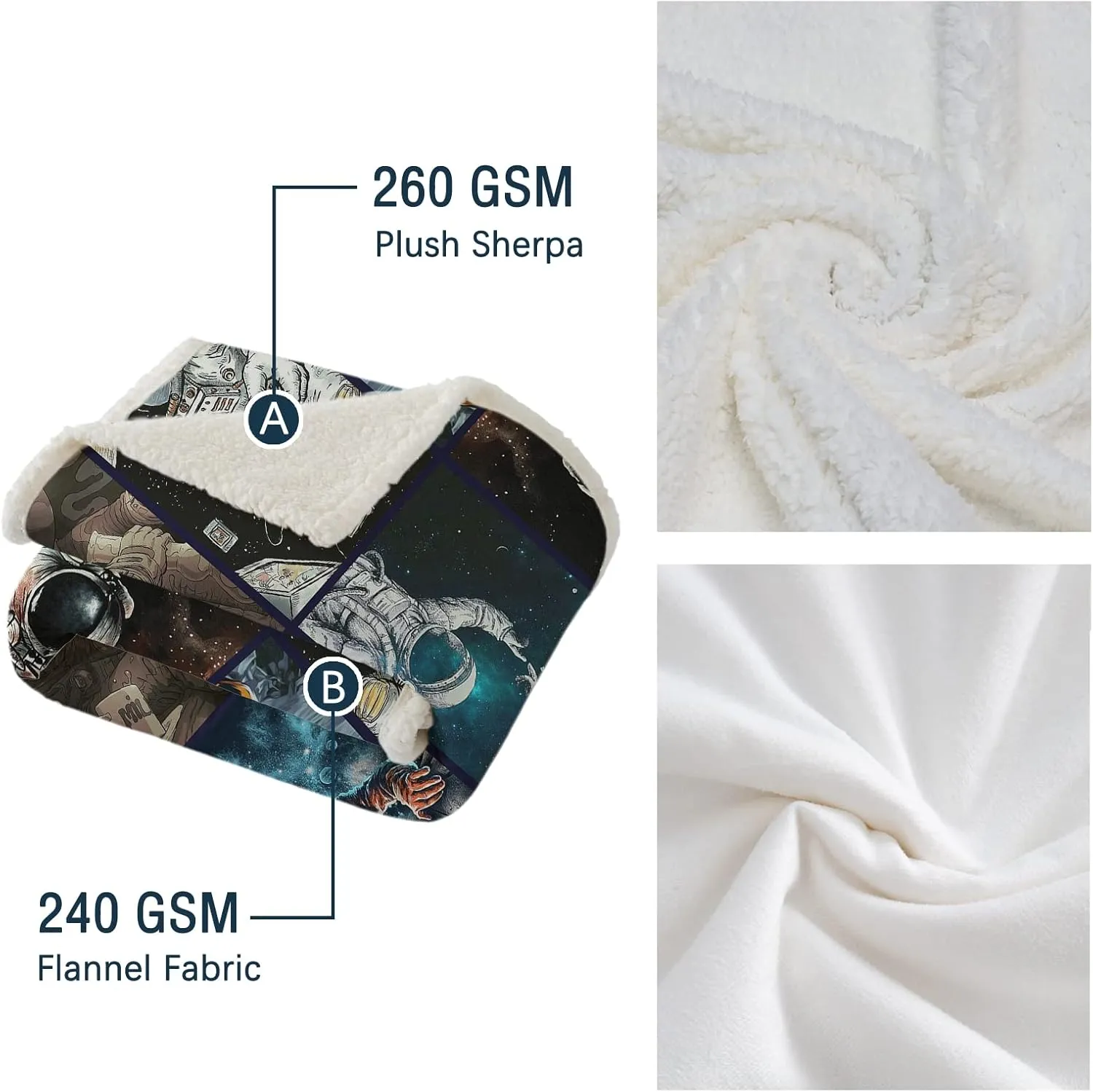 BEDMUST Astronaut Blanket for Boys Outer Space Art Print Throw Blanket Soft Warm Cozy Fuzzy Fleece Blanket for Sofa Chair Bed Office (60x80 inches)