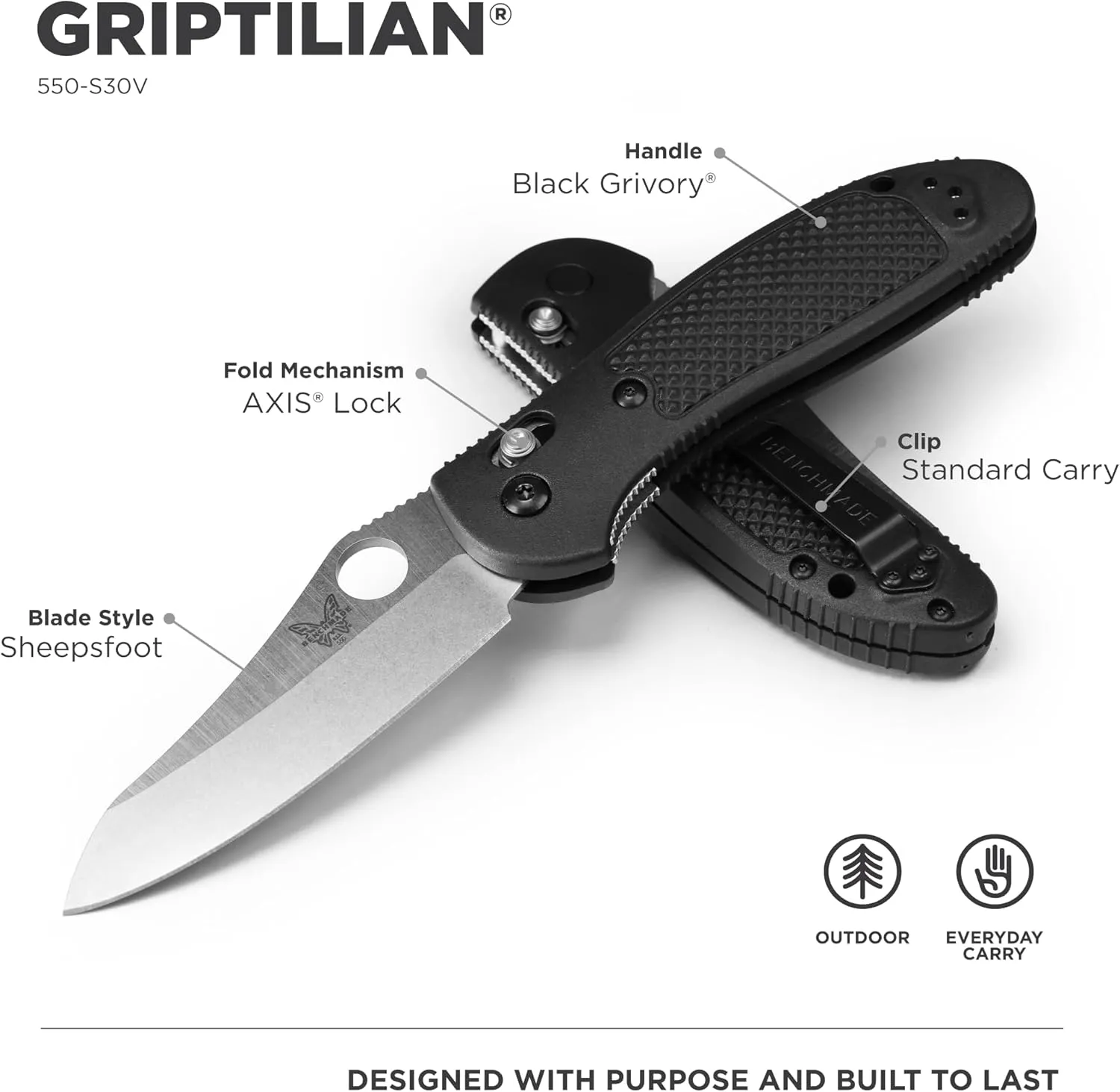 Benchmade - Griptilian Knife, Plain Edge, Nylon Handle
