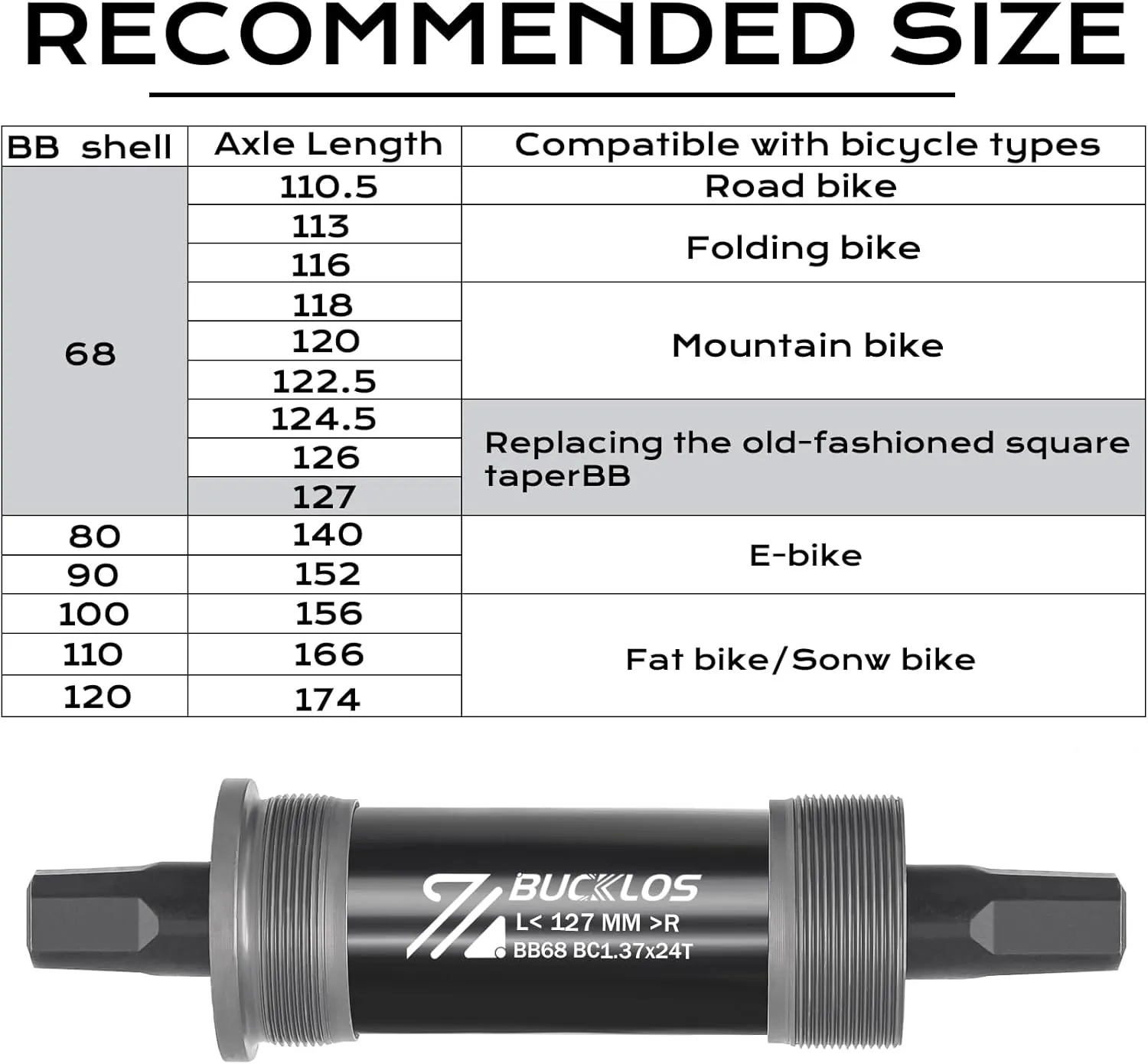 BUCKLOS Bike Square Taper Bottom Bracket - 68/80/90/100/110/120x110.5 113 116 118 122.5 127 140 152 156 166 174mm Bicycle BSA Brackets for Mountain/MTB/Road/Fat Bike/Ebike