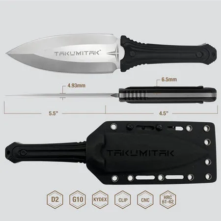 Camping Gear Survival Kit Survival Gear And Equipment