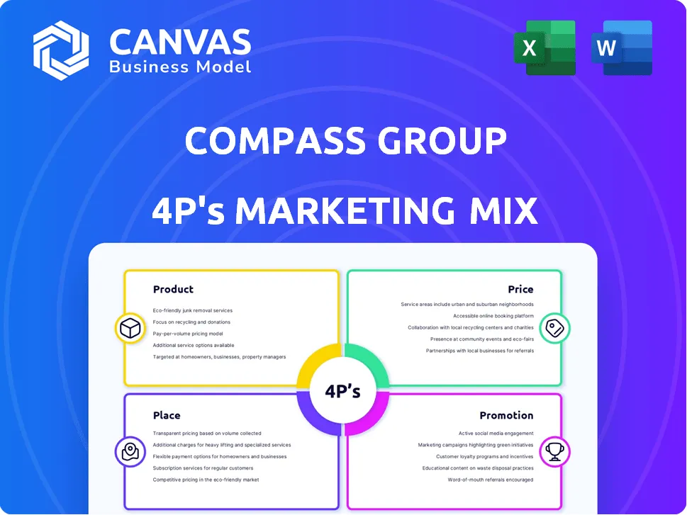 COMPASS GROUP MARKETING MIX
