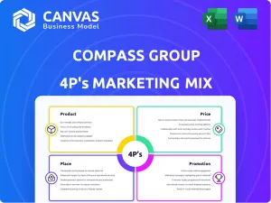 COMPASS GROUP MARKETING MIX