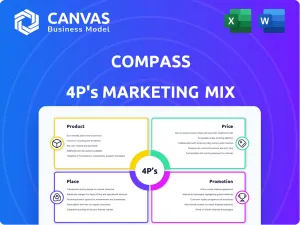 COMPASS MARKETING MIX