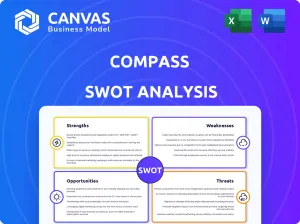 COMPASS SWOT ANALYSIS