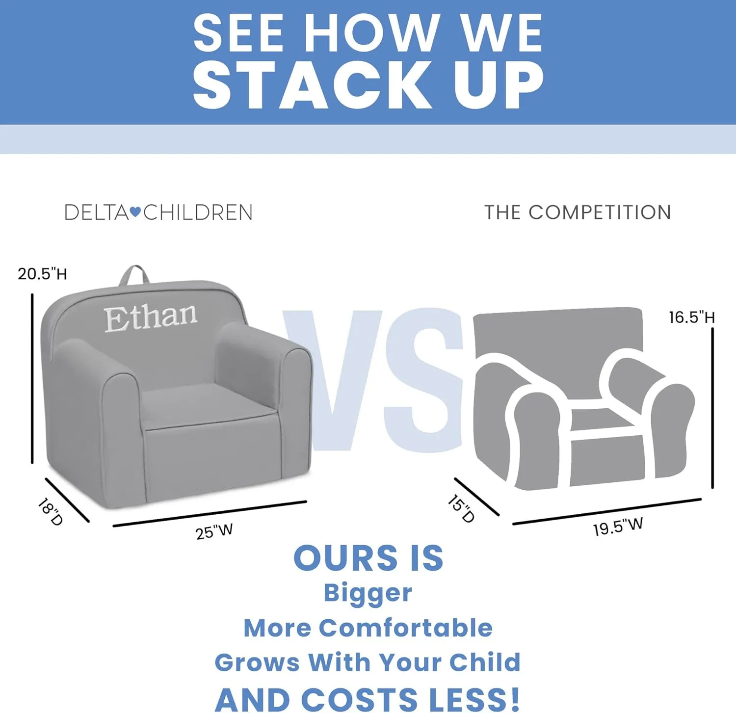 Delta Children Cozee Chair for Kids - 1 Seater Foam Toddler Couch can be Personalized with Name, Has Removable Cover for Easy Machine Washing (25x18x20.5 Inches, Light Gray)