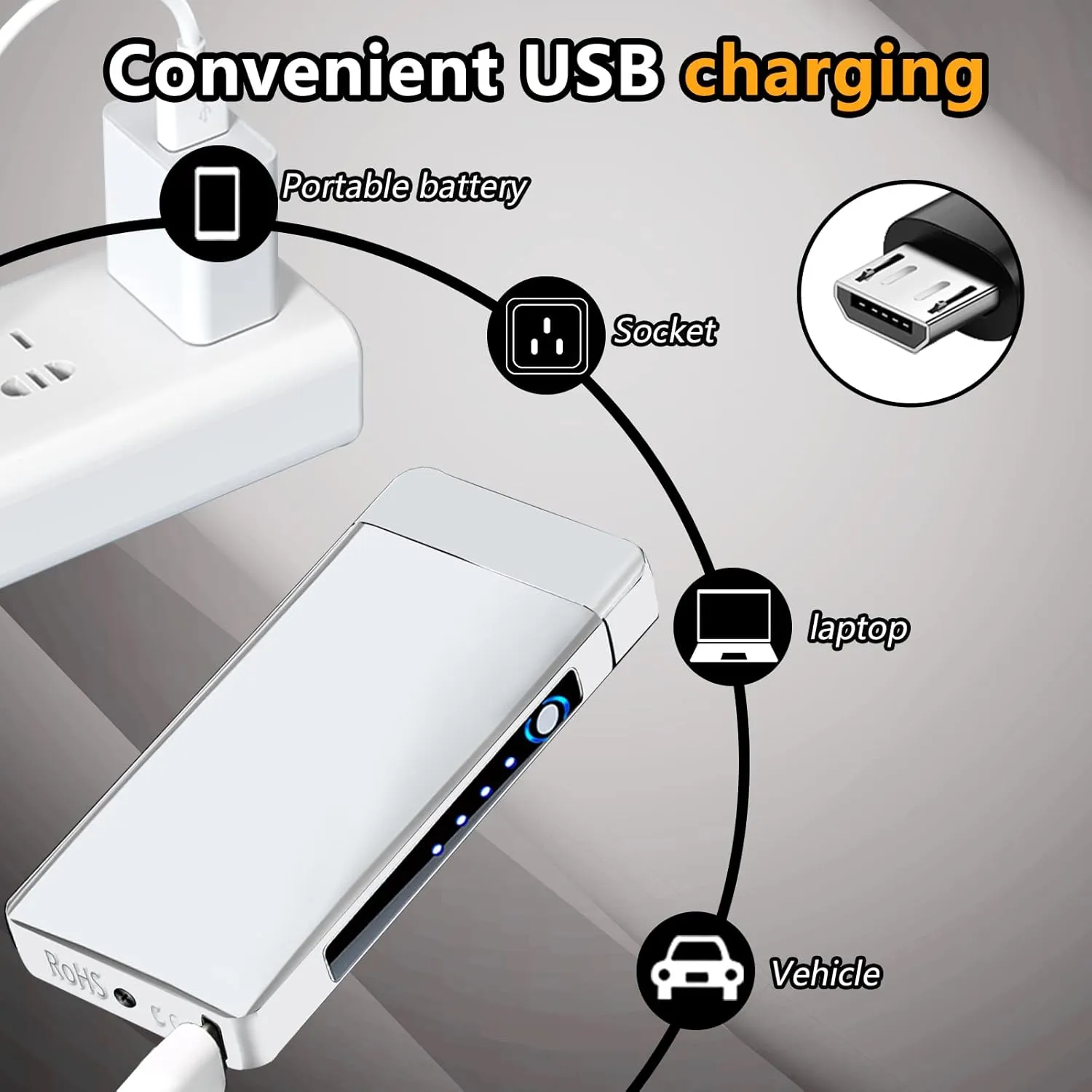 Electric Windproof Lighter, Pulsed Flame Plasma-Flame Arc Lighter - Rechargeable USB with Battery Indicator (Silver)