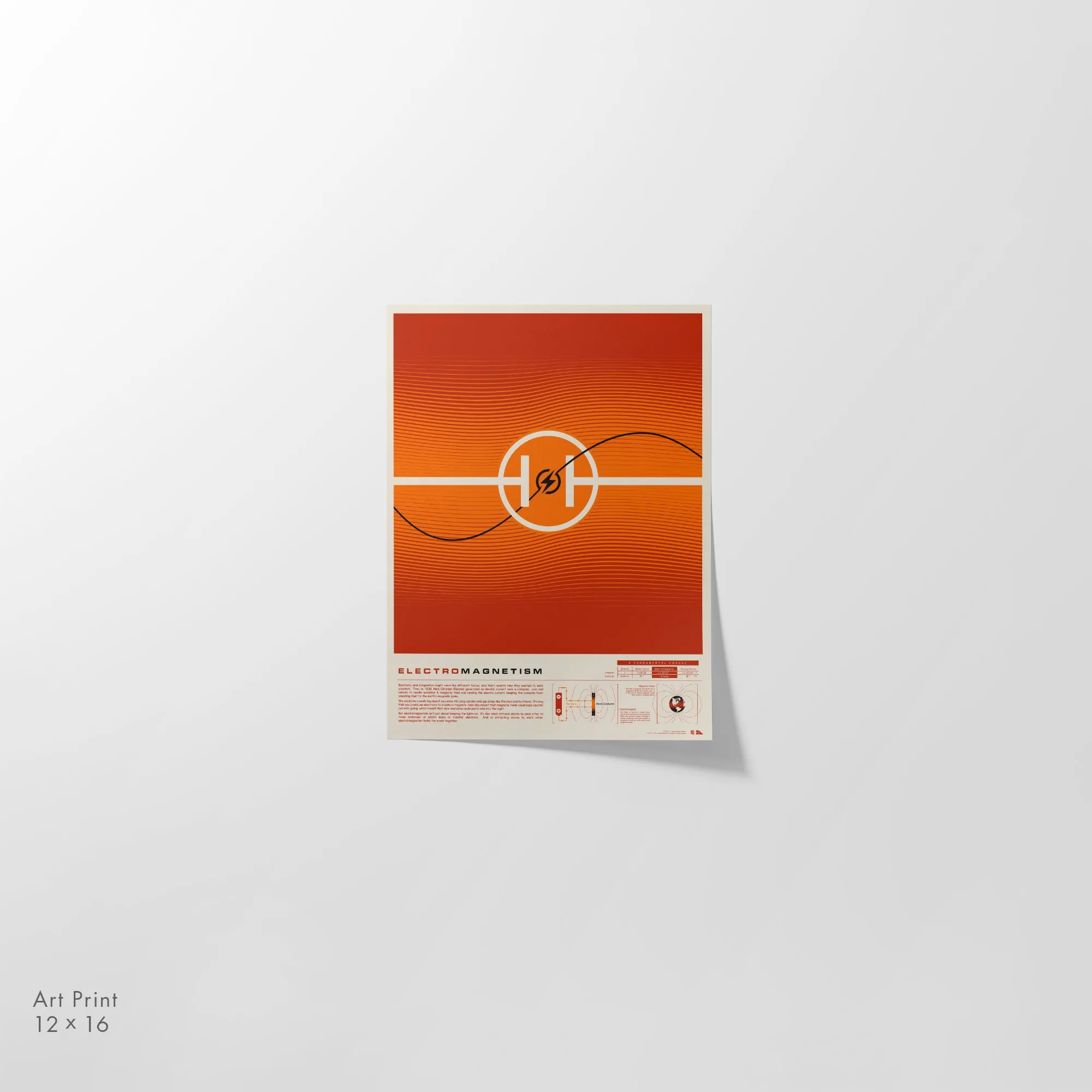 Electromagnetism