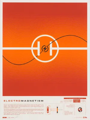 Electromagnetism