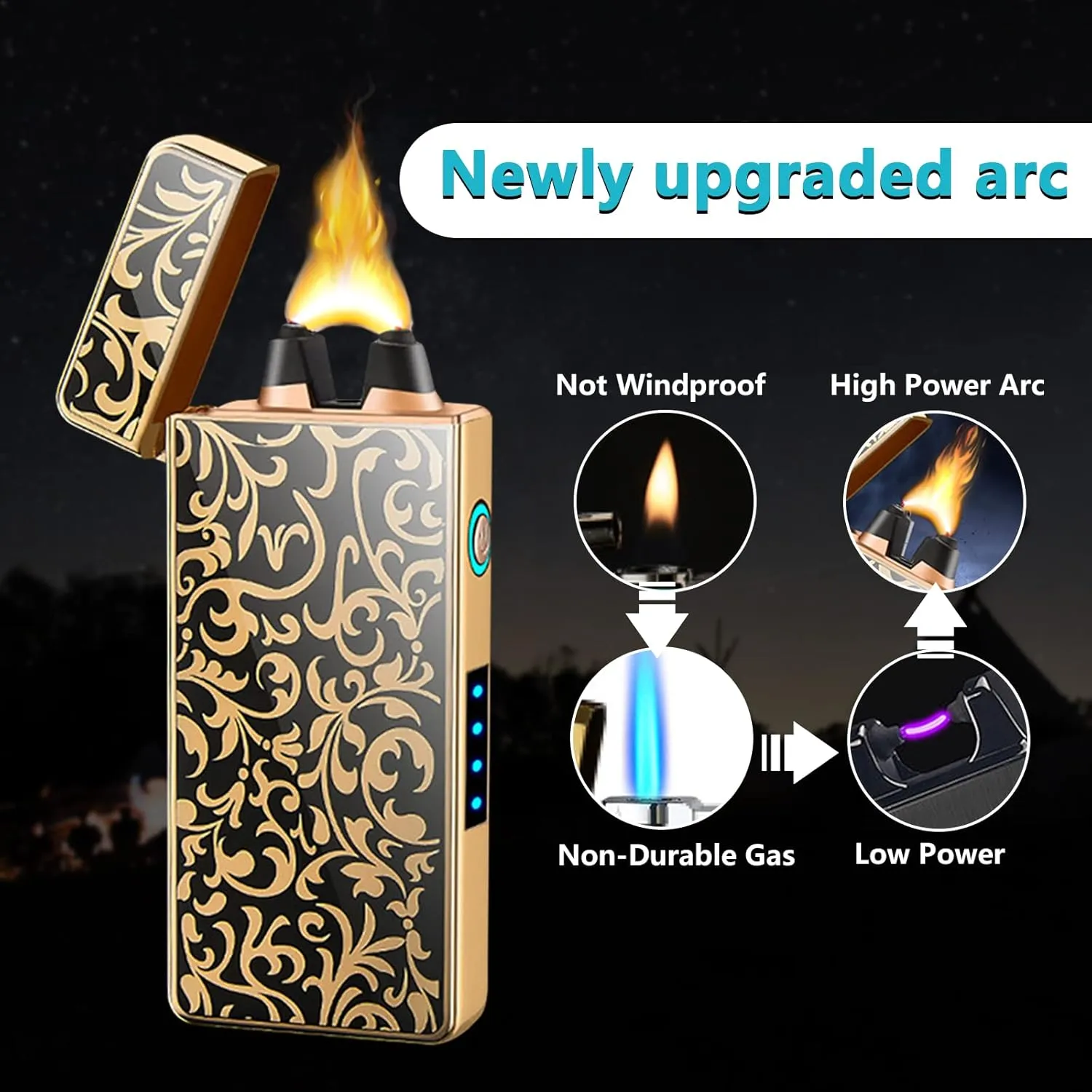 GADATOP Electric Lighters Arc Plasma Lighter USB Rechargeable Windproof Flameless Candle Lighter Cool Lighters with High Power Battery for Camping, Hiking, Explore (Flower)