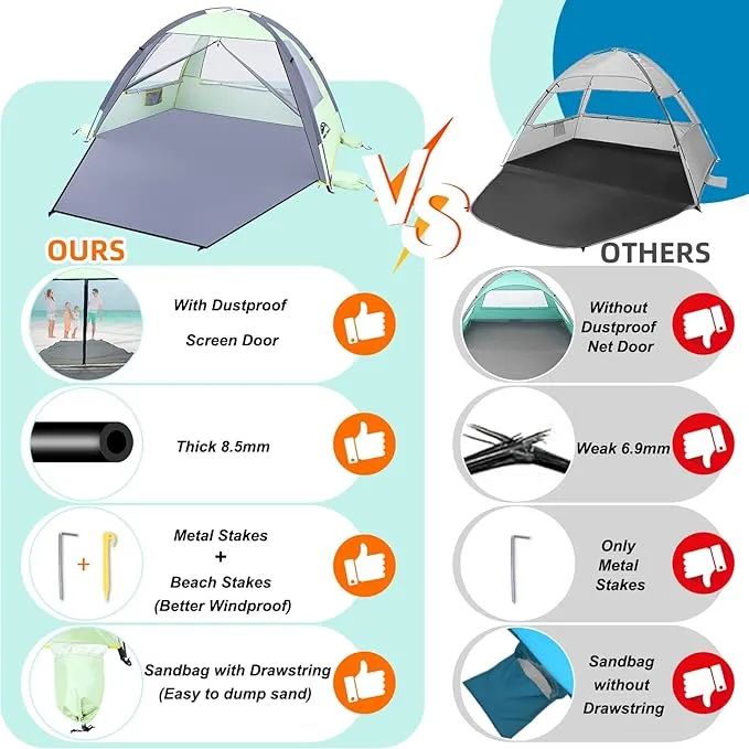Happy Travel Beach Tent Sun Shelter for 3/4/5/6/7/8 Person, Portable UPF 50  UV Protection Beach Shade Canopy for Family & Baby, Lightweight & Easy Setup Beach Cabana with 3 Ventilation Mesh Windows