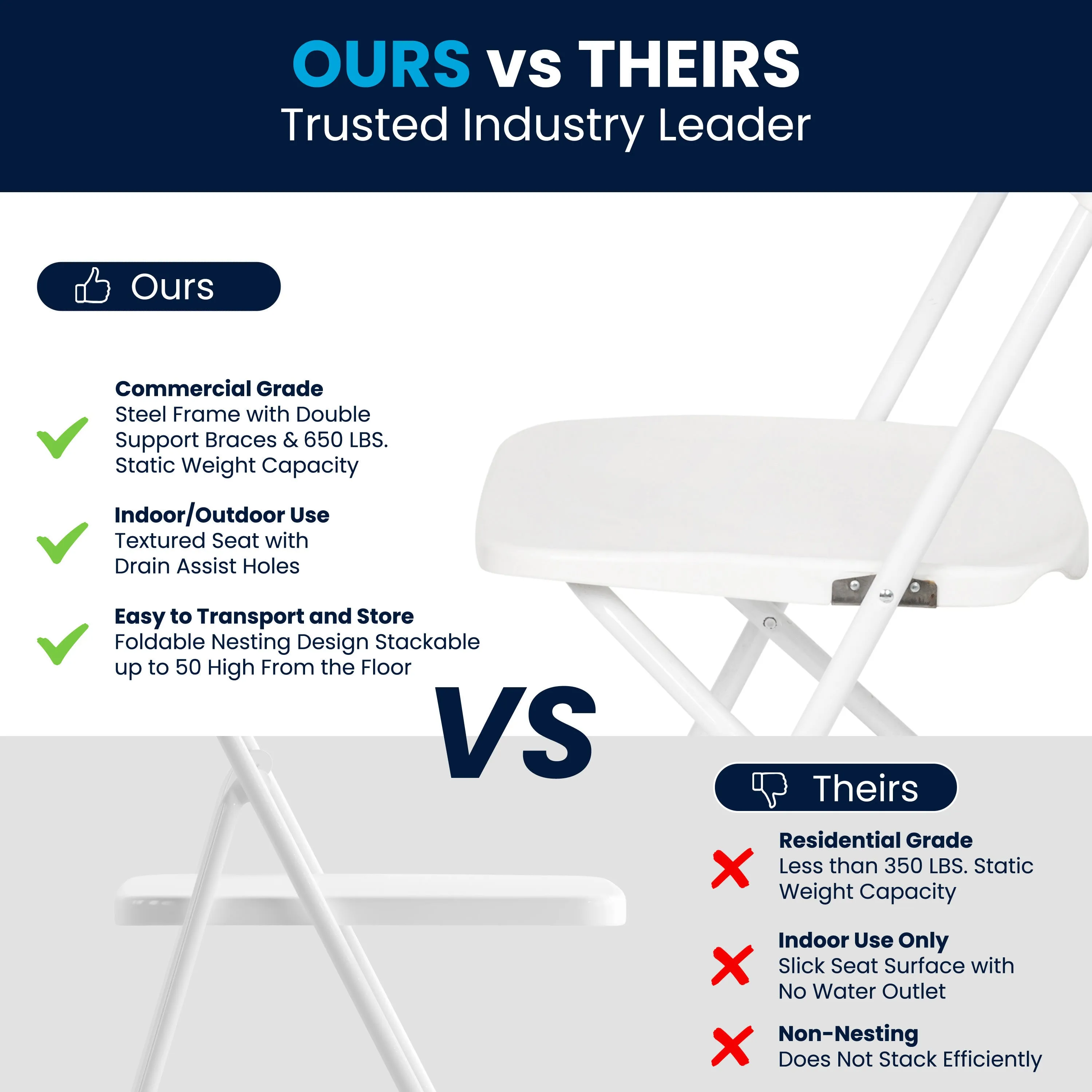 Hercules Series Plastic Folding Chair - 650LB Weight Capacity