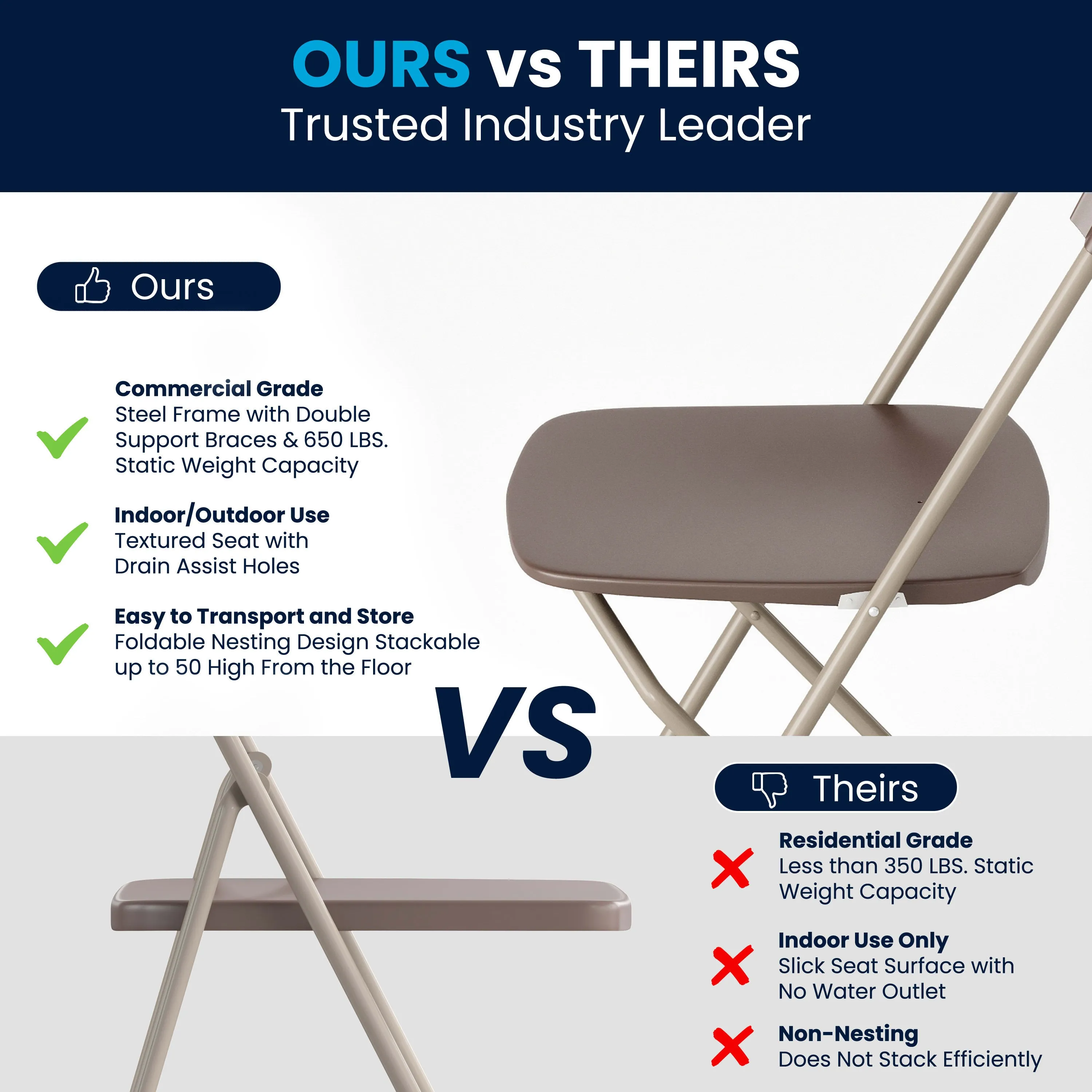 Hercules Series Plastic Folding Chair - 650LB Weight Capacity