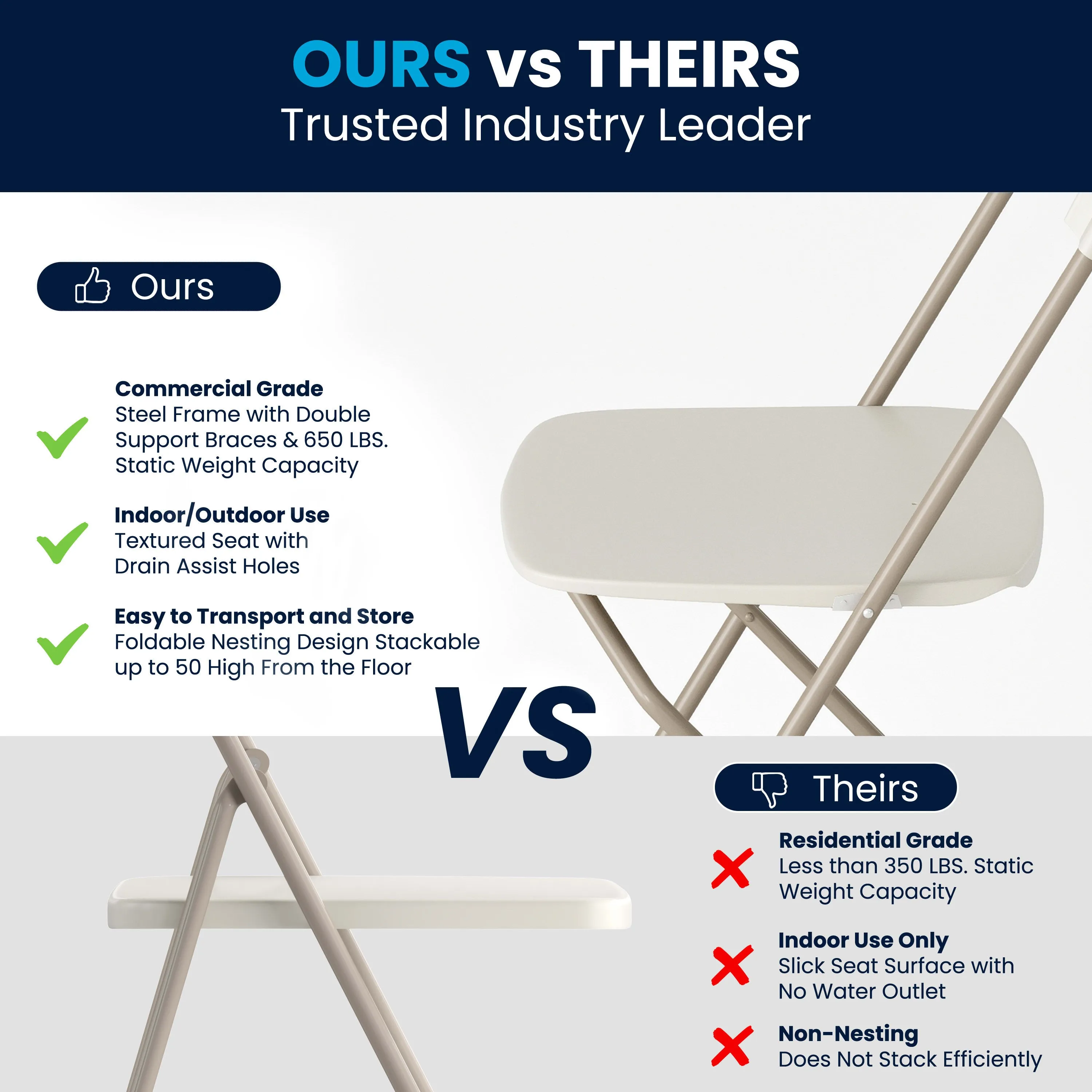 Hercules Series Plastic Folding Chair - 650LB Weight Capacity