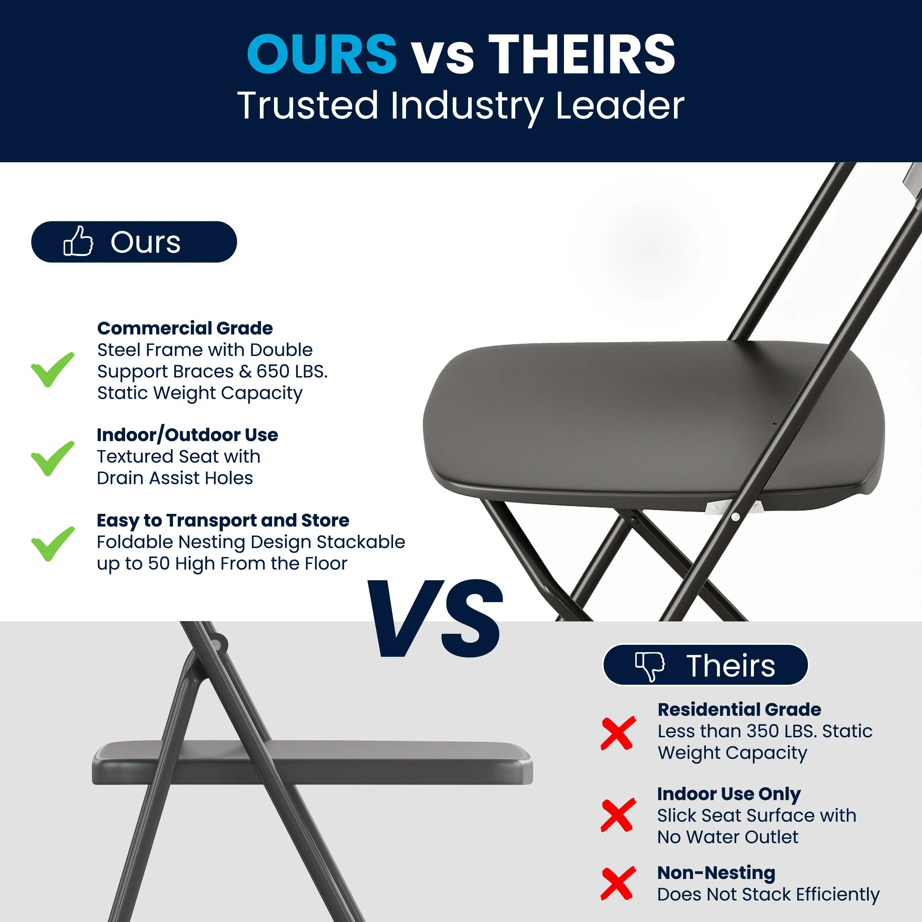 Hercules Series Plastic Folding Chair - 650LB Weight Capacity