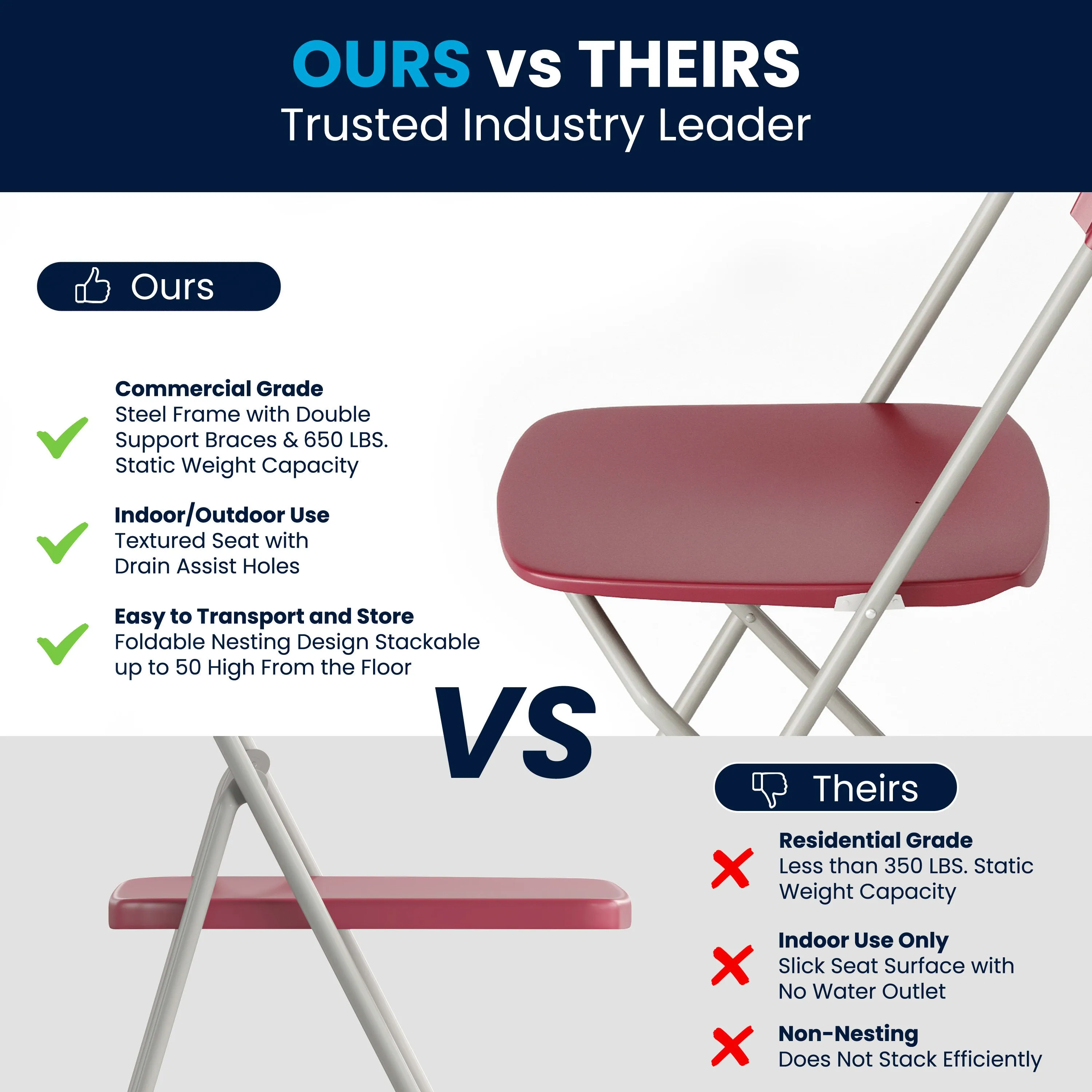 Hercules Series Plastic Folding Chair - 650LB Weight Capacity