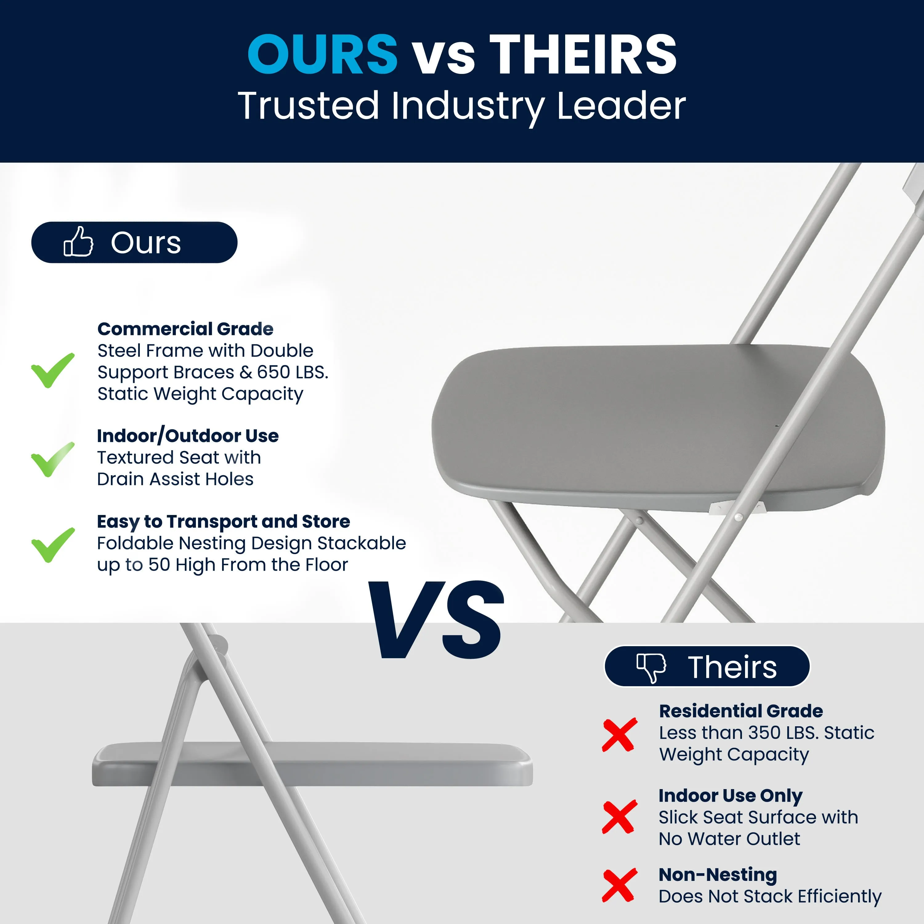 Hercules Series Plastic Folding Chair - 650LB Weight Capacity