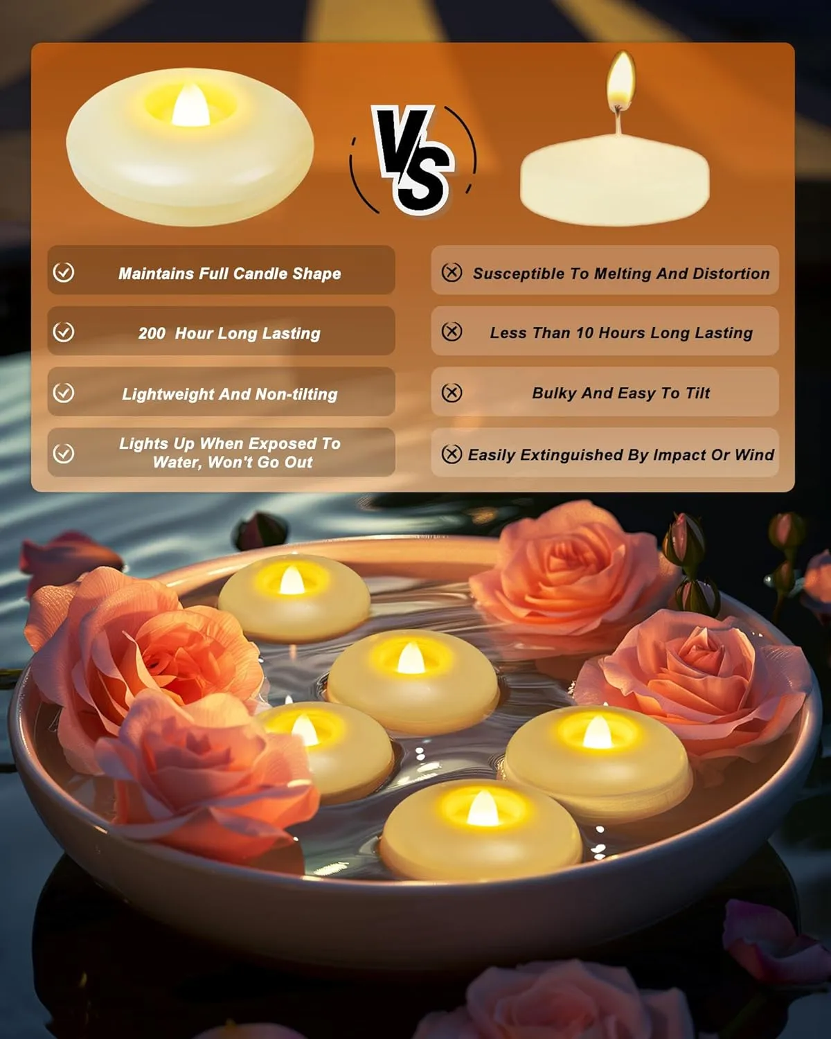 Homemory 48 Pack 3” Flameless Led Floating Candles, 200  Hour Battery Operated Flickering Waterproof Tealights for Cylinder Vases, Centerpieces at Wedding, Party, Pool, Holiday (Ivory Base)