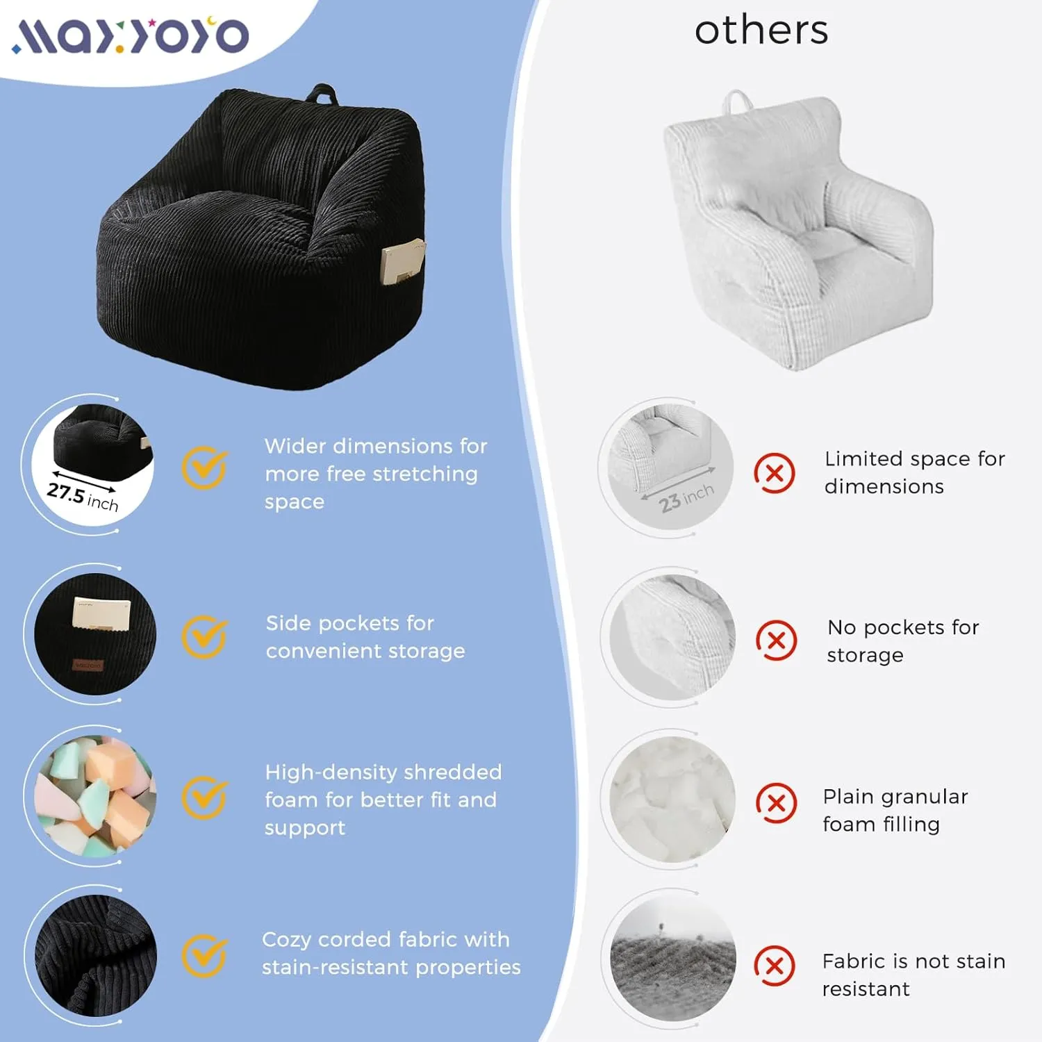 MAXYOYO Kids Bean Bag Chair, Bean Bag Couch with Handle, Comfy Toddler Chair for Boys and Girls, Accent Sofa Chair with Pocket for Gaming Reading Relaxing, Black