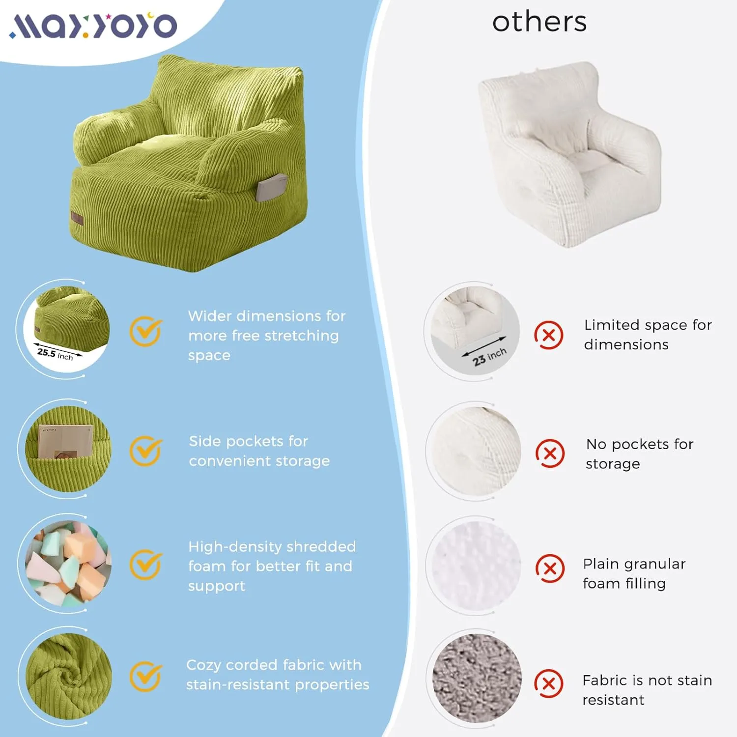 MAXYOYO Kids Bean Bag Chair, Stuffed Toddler Bean Bag Sofa with Filler Bean Bag Chair for Boys and Girls, Lazy Sofa with Pocket Floor Chair for Gaming, Reading, Green