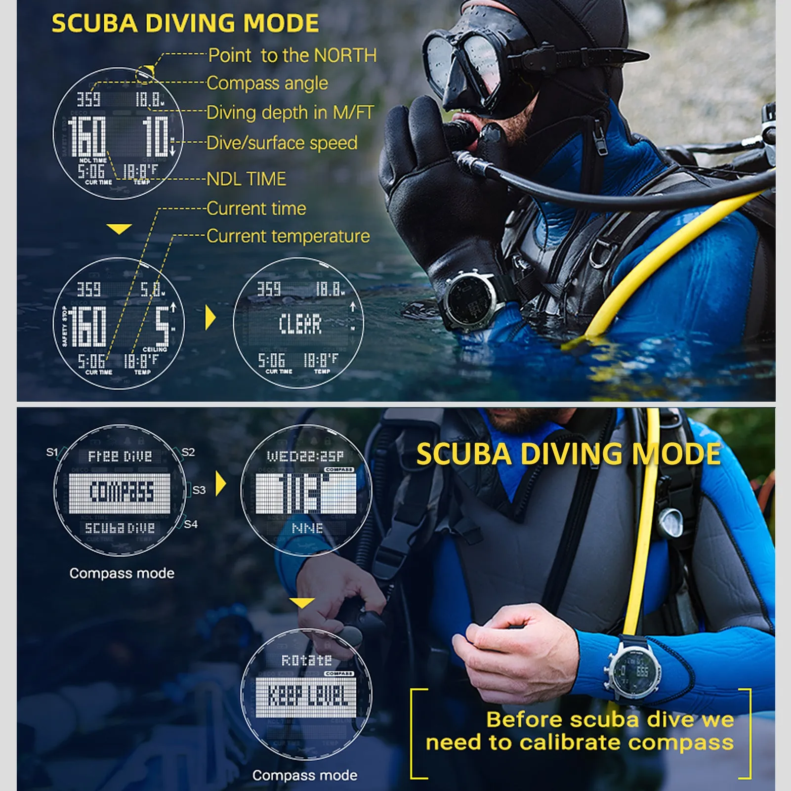 Men Sports Digital Analog Watch