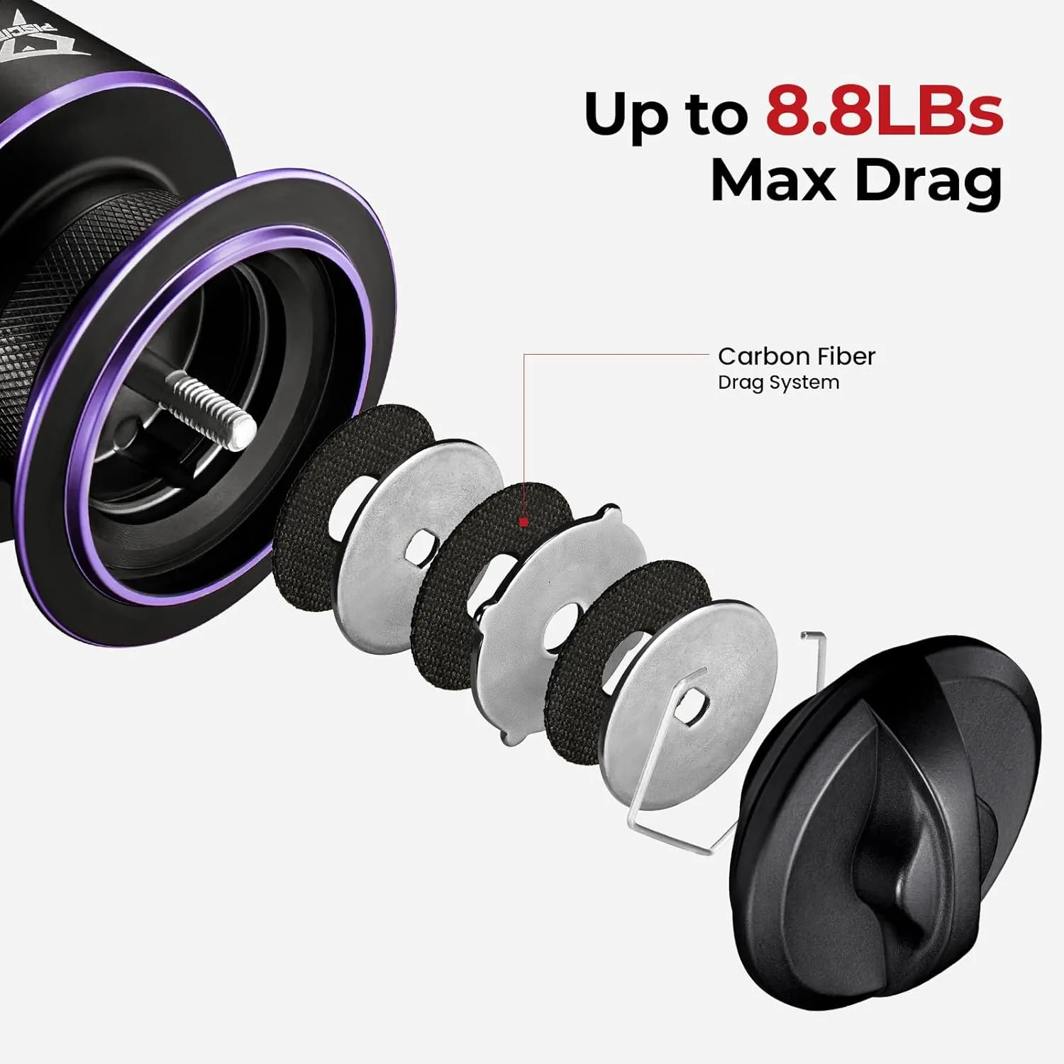 Piscifun Viper X Spinning Reels, Carbon Fiber 33LBs Max Drag, 10 1 Shielded BB, Saltwater Freshwater Spinning Fishing Reel, 5.2:1/6.2:1, 500, 1000, 2000, 3000, 4000, 5000 Series