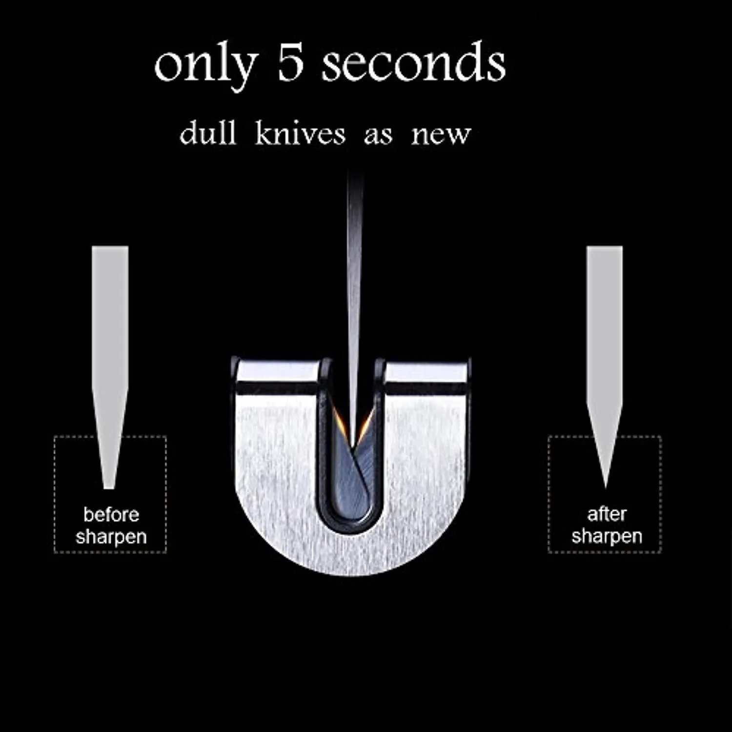 Professional Kitchen Knife Sharpener，3-Stage Knife Sharpening Tool to Sharpen, Repair and Polish,Suitable for Various Knives
