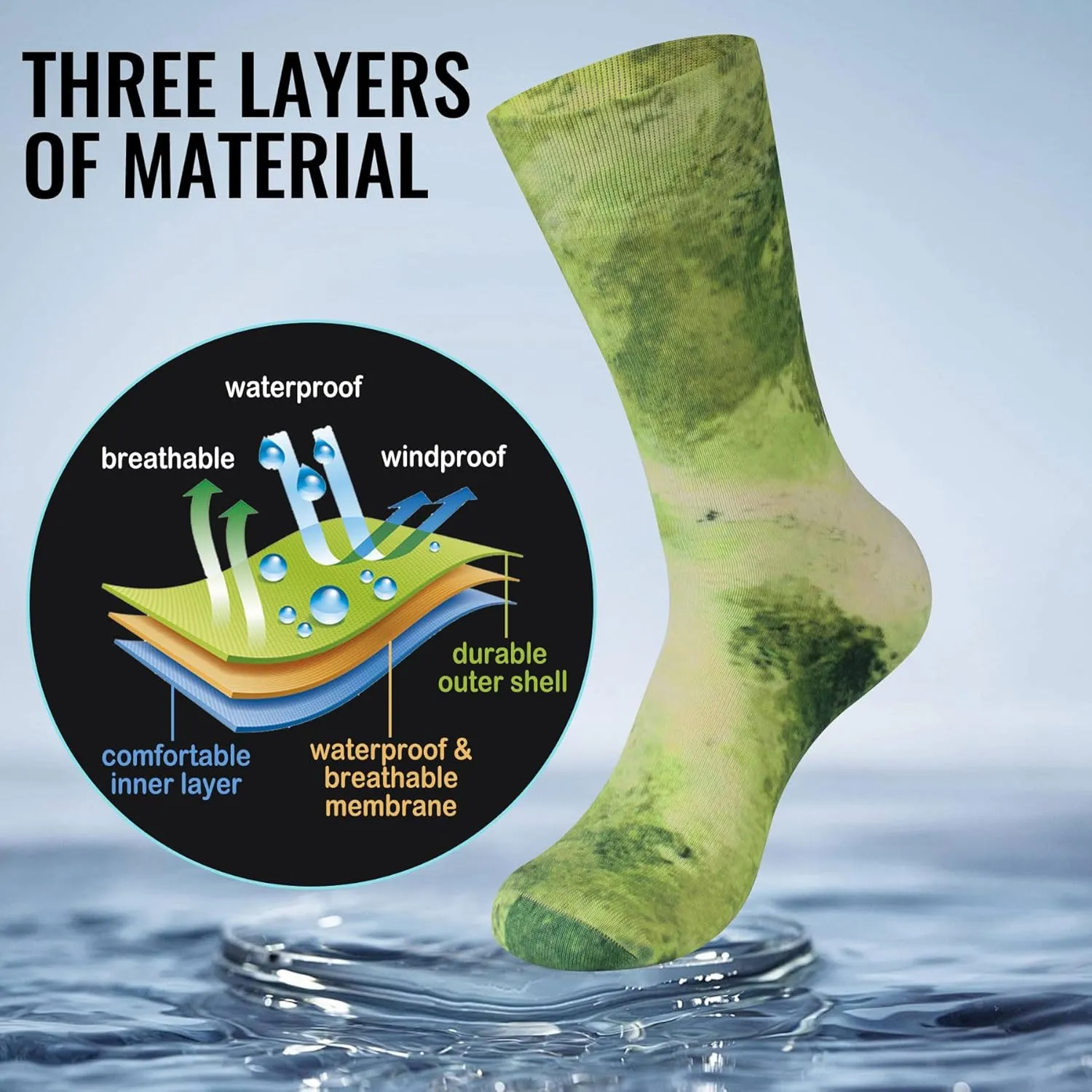 RANDY SUN Unisex Waterproof Socks 2.0 - Ultra Thin, Lightweight, Breathable for Sports Outdoor Activities