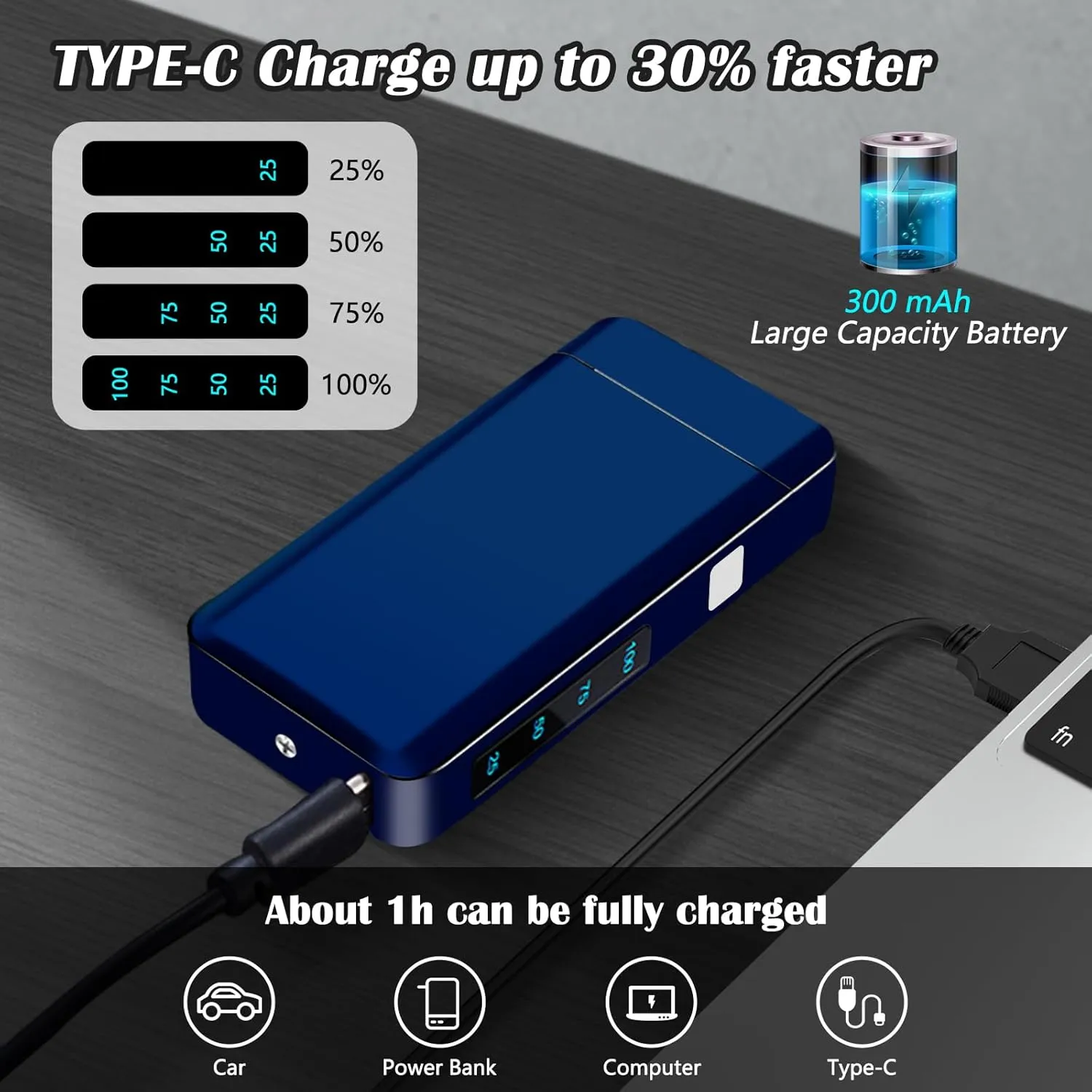 SKRFIRE Electric USB Type-C Rechargeable Plasma Arc Lighter, Windproof Torch Lighters High Power Flame Candle Lighter with LED Battery Indication for Camping, Hiking, Traveling (Blue)
