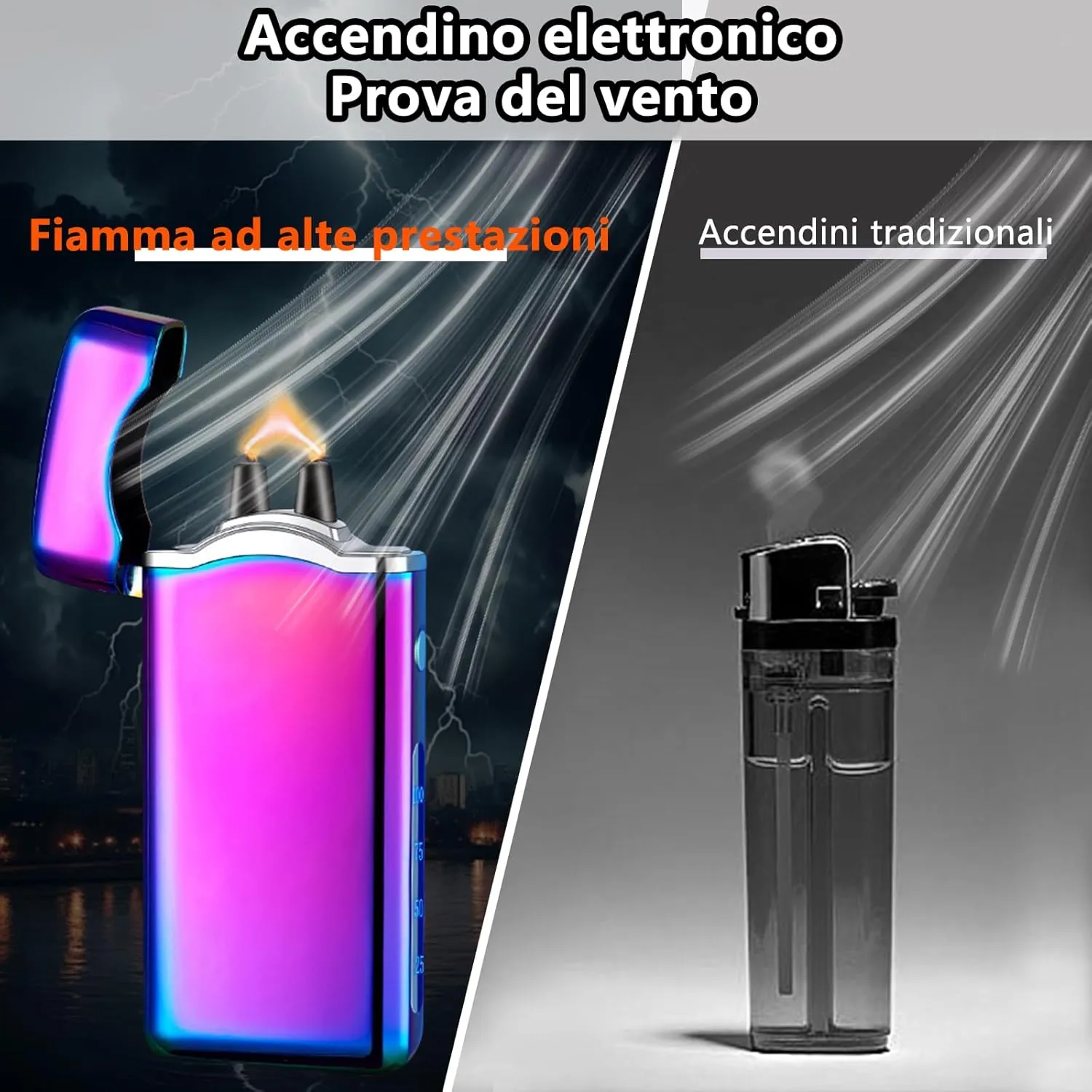 SKRFIRE Rechargeable Plasma Arc Lighter – Windproof Electric Lighter with Upgraded Dual Arc, Digital Battery Display & Touch Ignition for Outdoor, Candle & BBQ Use (Color Ice)
