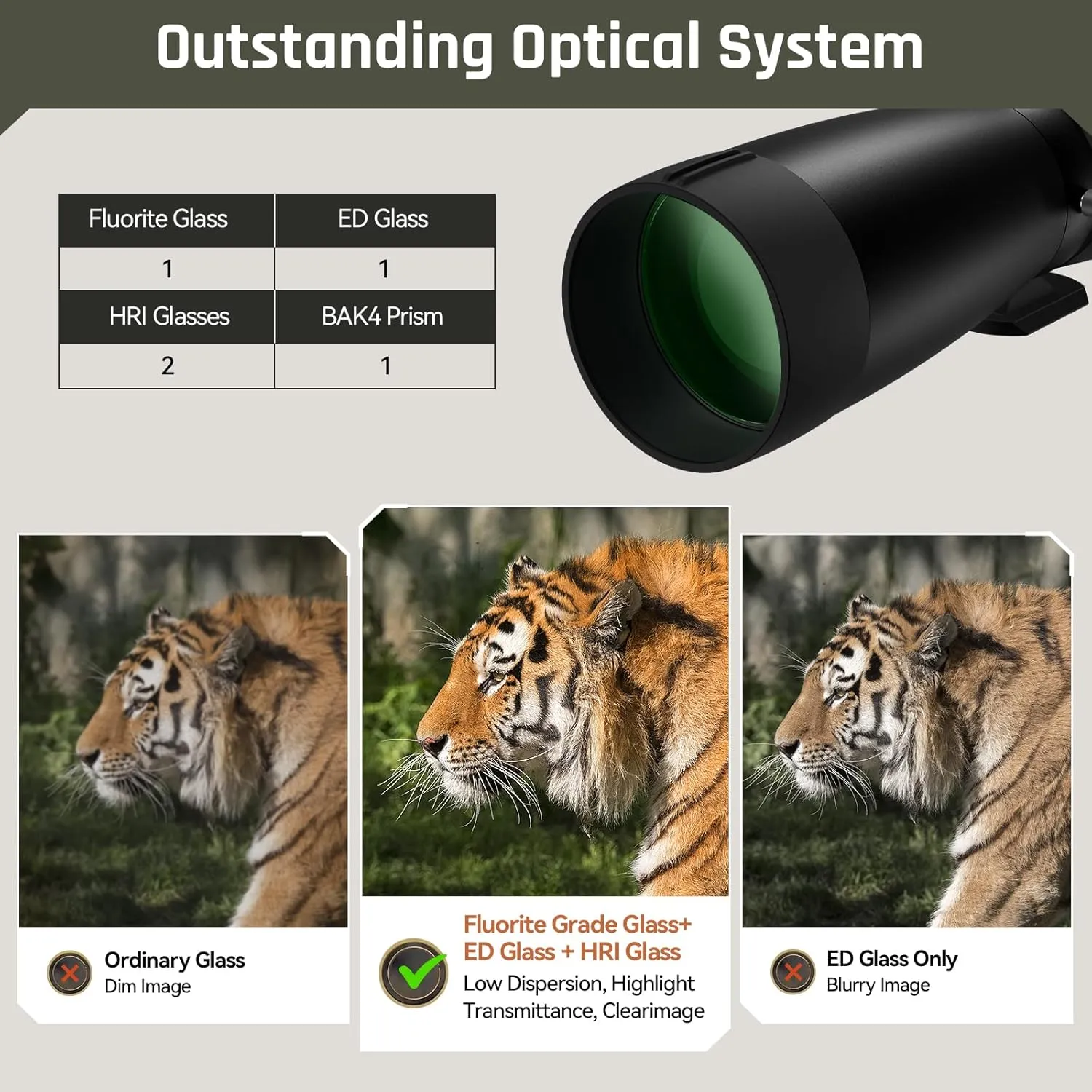 SPORTTICH Beyond 20-60x80 ED Spotting Scope, HD Optical System, Dual Focusing, Fog&Waterproof, Detachable Eyepieces, Smartphone Adapter, for Hunting, Target Shooting, Bird Watching