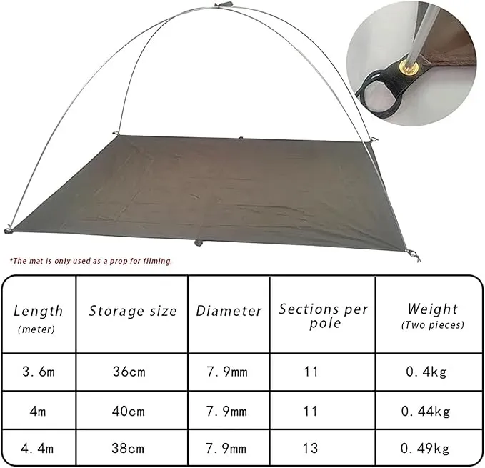Tent Pole Replacement 11.8 ft 13 ft 14.5 ft Aluminum Tent Rod 0.3 inch Outdoor Camping Collapsible Tent Frame Repair Accessory (2 Pole, 11.8 ft)