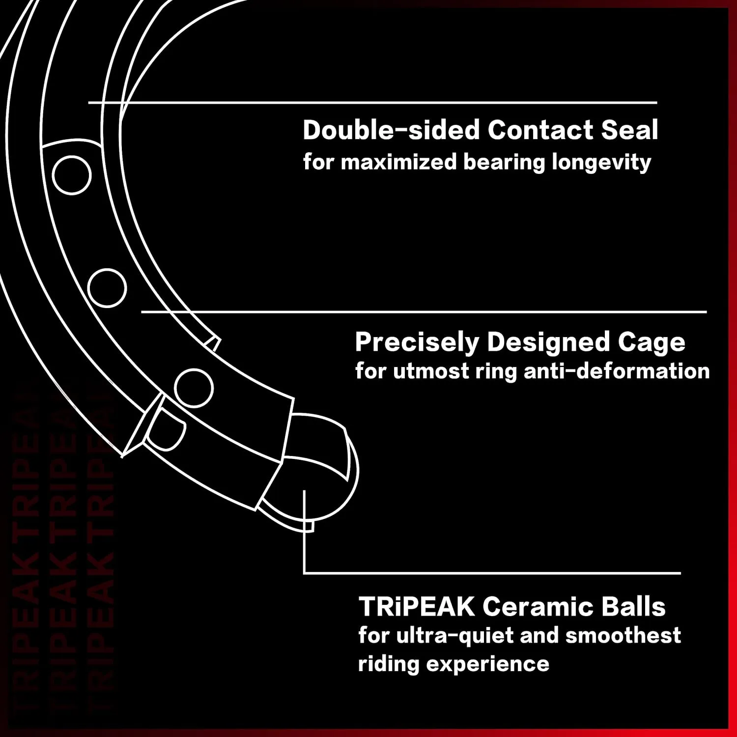 TRiPEAK Bottom Bracket BSA/ITA/C60/CR1/T47, with Ceramic Bearings for 24mm Shimano Hollowtech II Road/MTB Cranksets, Threaded BB Compatible with Trek, Giant, Specialized, Canyon, Campagnolo Frame