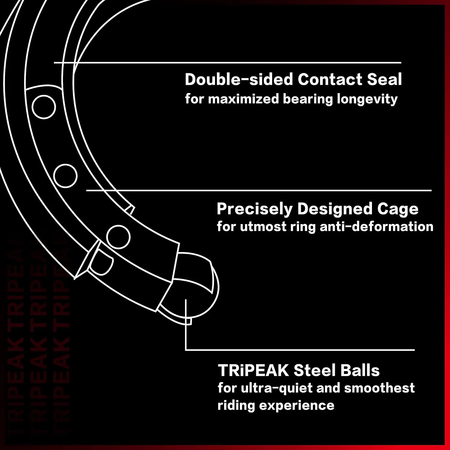 TRiPEAK Bottom Bracket BSA/ITA/C60/CR1/T47, with Steel Bearings for 24mm Shimano Hollowtech II Road/MTB Cranksets, Threaded BB Compatible with Trek, Giant, Specialized, Canyon, Campagnolo Frame