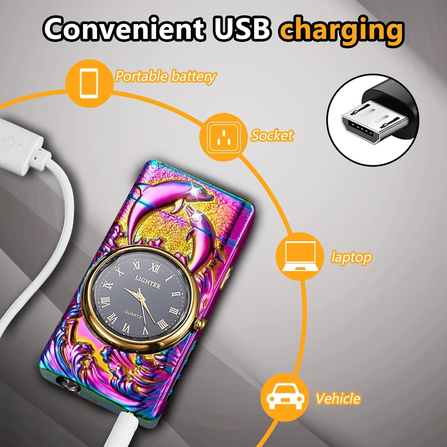 Watch Lighter, Electric Dual Arc Plasma Lighter with Clock, Flashlight and USB Rechargeable Battery for Candles, Incense, Camping, Gift for Women and Men (Dolphin Mutil)
