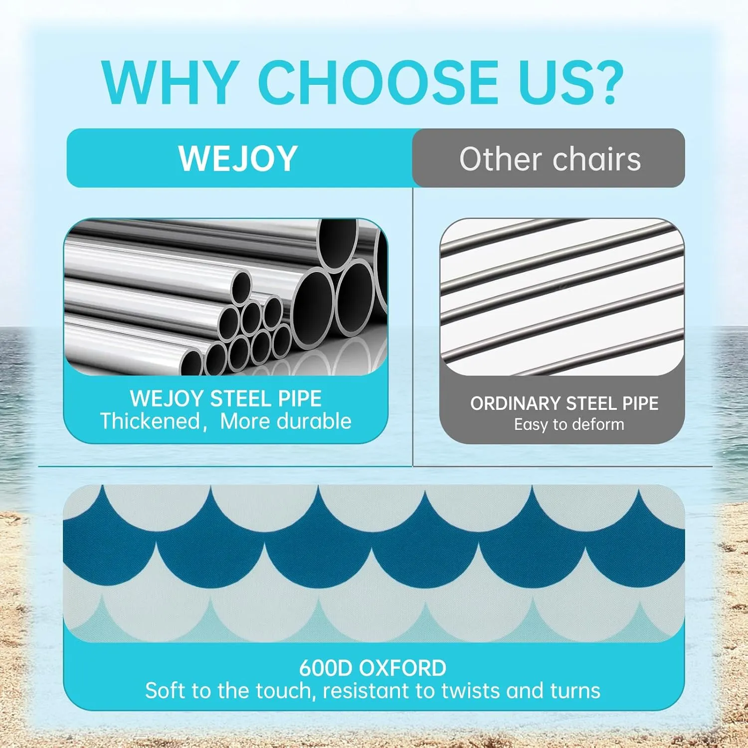 #WEJOY Folding Beach Chair for Adults, Lightweight Beach Chair with Shoulder Straps, High Back Beach Chairs with Hard Armrest, Supports 300lbs for Beach Lawn Concert