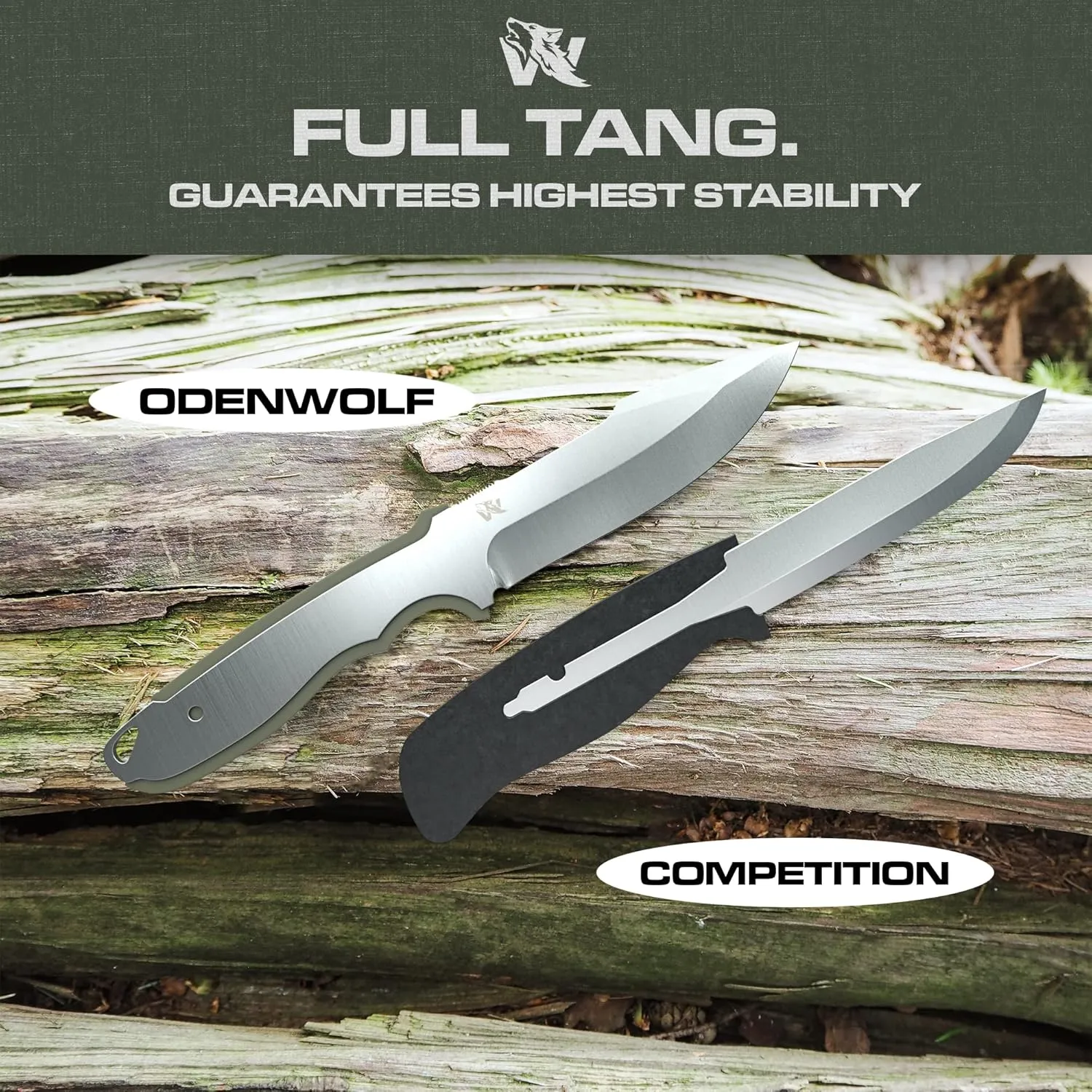 WOLF-I Full Tang Survival Knife with Sheath - Stylish Tactical Fixed Blade - Made of D2 Steel - Bushcraft and Camping Knife Survival - Perfect EDC Outdoor Knife with TPE Handle