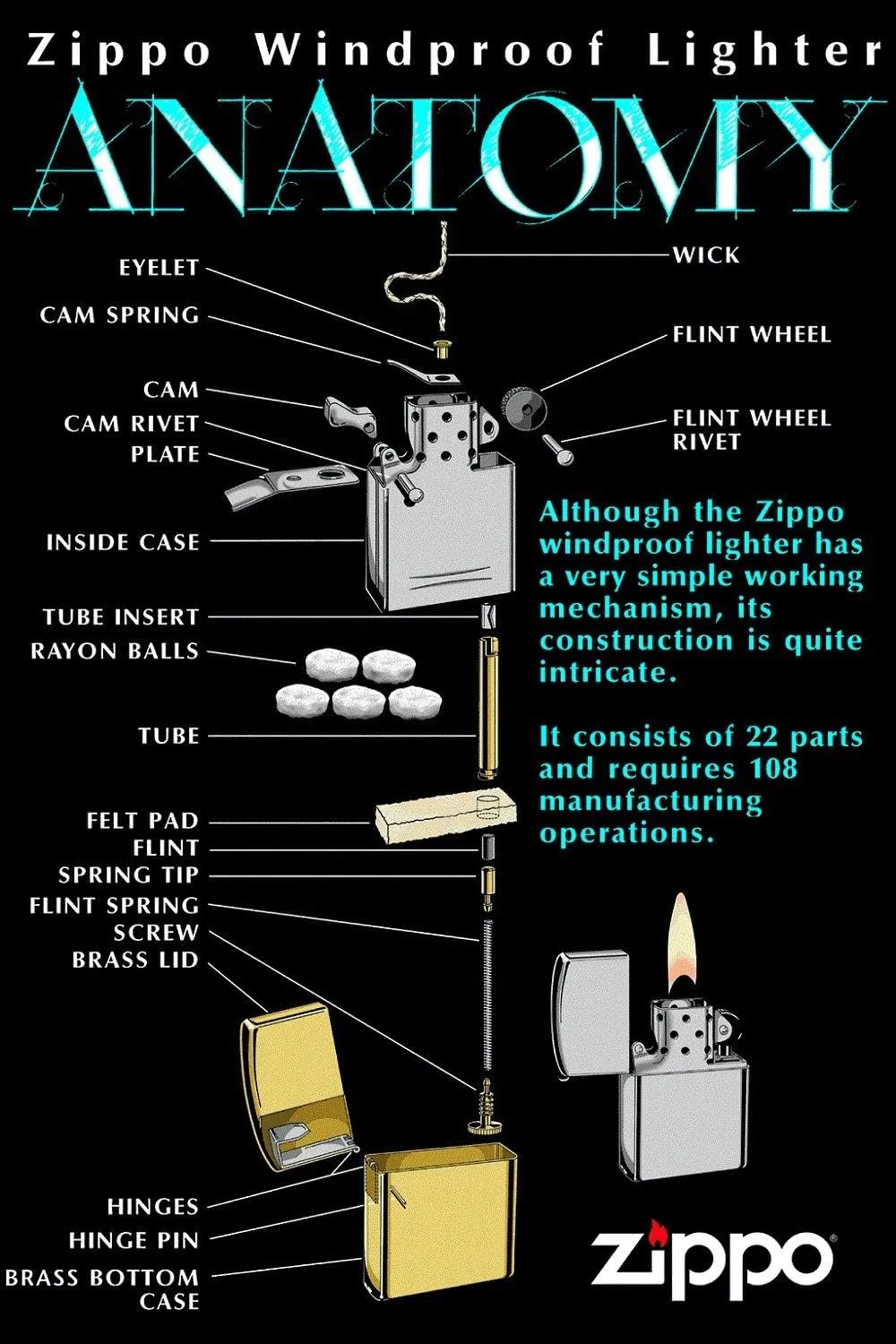 Zippo Lighter-Mushroom Design Multi-Color Windproof Lighter #Z5516